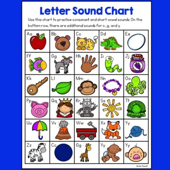 FREE Alphabet Letter Sound and Vowels Charts
