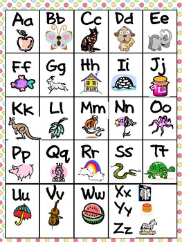 Alphabet Chart For Kindergarten Printable