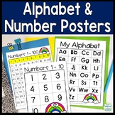 Alphabet Poster (ABC Poster) & Number Poster (1-10 & 1-100)