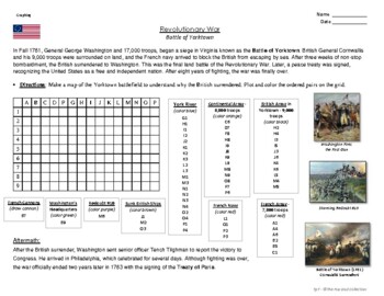 Preview of FREE - American Revolution Activity