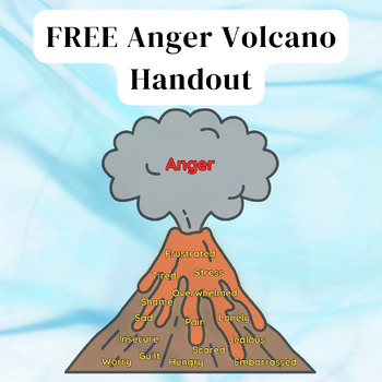 Preview of FREE Anger Volcano | Handout | Coloring Page | Coping Skills | Poster