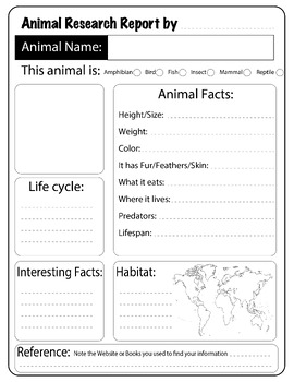 Preview of FREE Animals Research Project Blank Templates | Animal Research Report by......