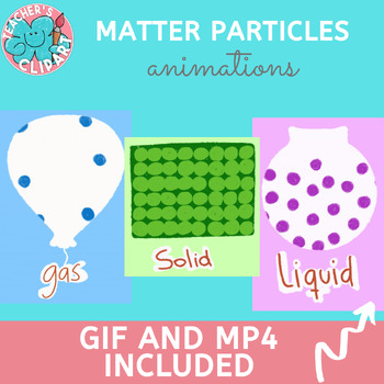 Preview of FREE Animations: states of matter particles Solid liquid and gas GIF MP4