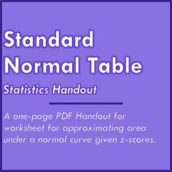 Preview of Standard Normal Table: Statistics Handout