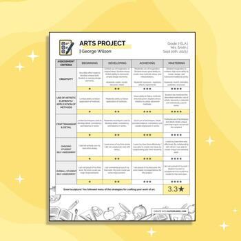 Preview of Level 1-4┃Art Project Rubric