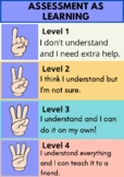 FREE Assessment As Learning Poster - Perfect for ONTARIO C