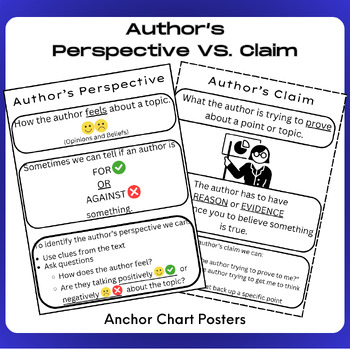 Preview of Author's Perspective VS Author's Claim - Anchor Chart Posters