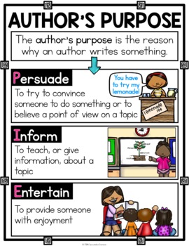 teacherlingo.com  Authors purpose, Authors purpose third grade