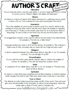 Preview of FREE Author's Craft Cheat Sheet and Poetry Stop & Jot Sheet