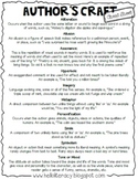FREE Author's Craft Cheat Sheet and Poetry Stop & Jot Sheet