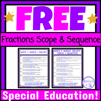Preview of FREE Basic Fractions Scope and Sequence Special Education Math Simple Fractions