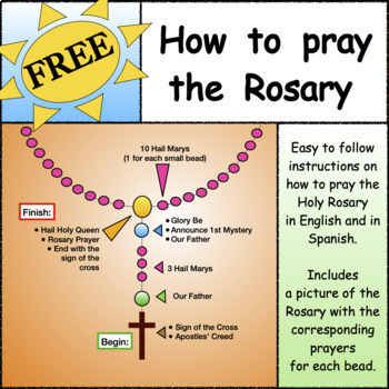 FREE! Basic Rosary How-To Guide / ¡GRATIS! Guía Básica para rezar el ...