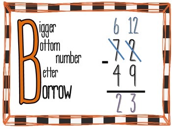 Preview of Bigger Bottom Number Better Borrow Anchor Chart