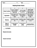 FREE Binder or Folder Rubric for Any Subject
