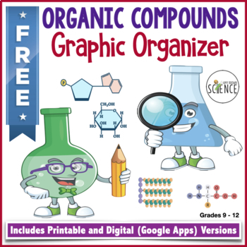 Preview of FREE Biochemistry Macromolecules Organic Compounds Graphic Organizer