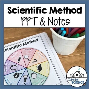Preview of FREE Biology Cornell Notes & PowerPoint - Scientific Method Cornell Notes