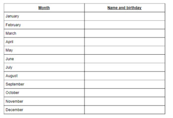free birthday chart template