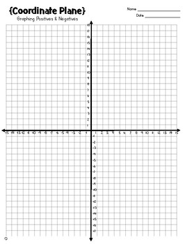 FREE Blank Coordinate Planes Graph by Teach Middle | TpT