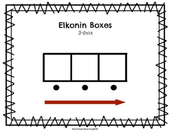 Elkonin Boxes Printable PDF