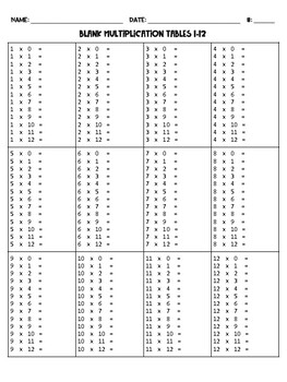 multiplication table 1 12 worksheets teaching resources tpt