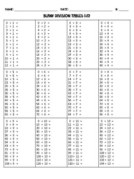free blank multiplication and division tables 1 12 by