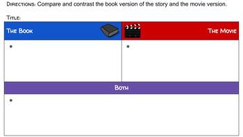 Preview of FREE Book/Movie Compare/Contrast Digital Graphic Organizer (Google Classroom)