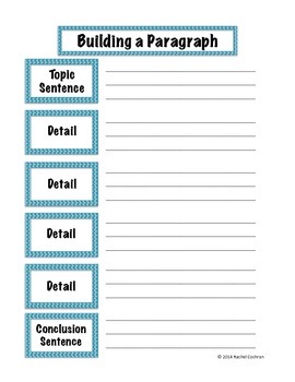 Preview of FREE Building a Paragraph Graphic Organizer