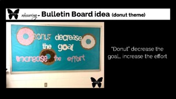 FREE Bulletin Board idea by Nikki Heuring | Teachers Pay Teachers