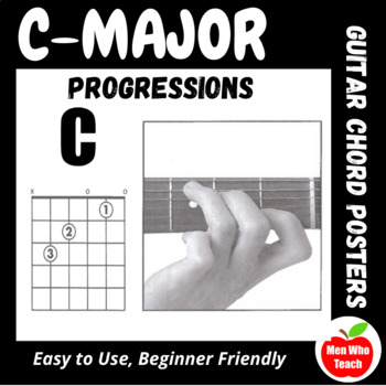 Preview of FREE C- Major GUITAR Progression Chord Posters