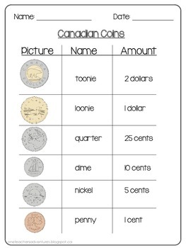 Free Canadian Money Coins Practice Sheets By One Teacher S Adventures