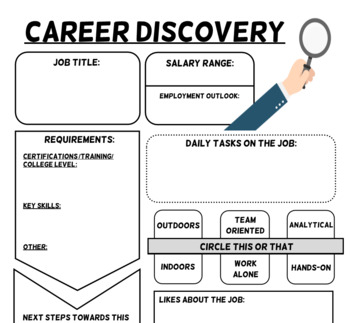 career research activities for high school students