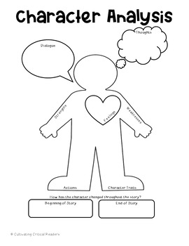 Character Analysis Graphic Organizers by Cultivating Critical Readers