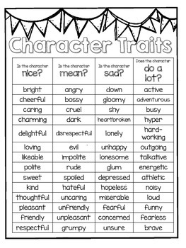 Free Printable List Of Character Traits