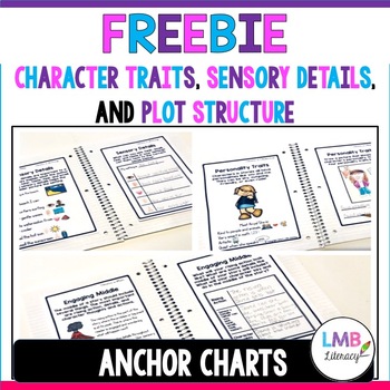 Preview of FREE Character Traits, Sensory Details, and Plot Structure Anchor Charts