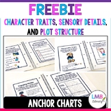 FREE Character Traits, Sensory Details, and Plot Structure