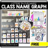 FREE Class Names Graph Back to School