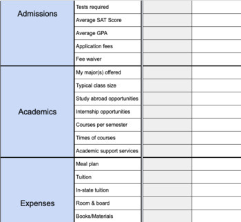 college comparison chart template