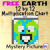 FREE Color by Number Multiplication Chart Earth Mystery Pi
