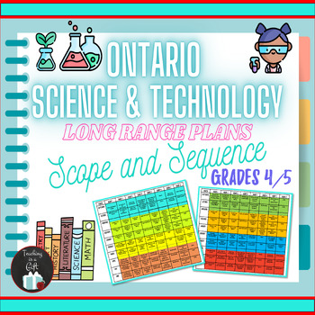 Preview of FREE Combined Grades 4/5 Ontario Science & Tech  | Customizable Long Range Plan