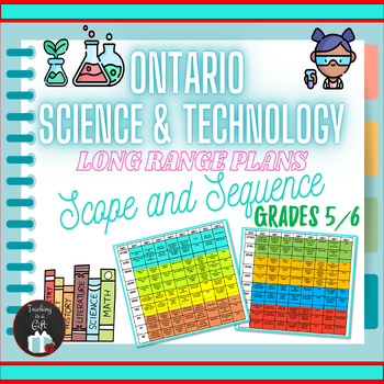 Preview of FREE Combined Grades 5/6 Ontario Science & Tech  | Customizable Long Range Plan