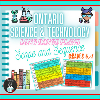 Preview of FREE Combined Grades 6/7 Ontario Science & Tech  | Customizable Long Range Plan