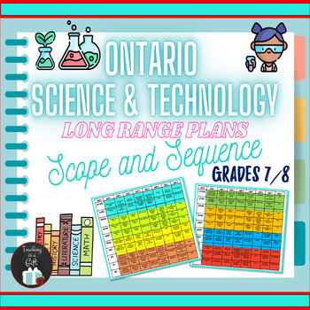 Preview of FREE Combined Grades 7/8 Ontario Science & Tech  | Customizable Long Range Plan