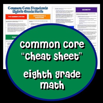 Preview of Common Core "Cheat Sheet" - Eighth Grade Math