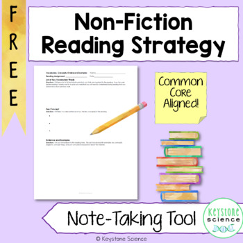 Preview of FREE Common Core Non-Fiction Reading Strategy