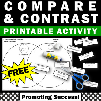 Preview of FREE Compare and Contrast Venn Diagram Cut and Paste Activity