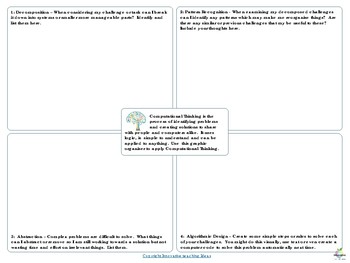 Preview of FREE Computational Thinking Graphic Organizer | Problem Solving | STEM
