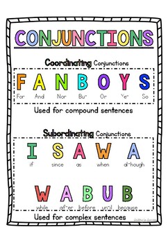 Preview of FREE Conjunctions Poster