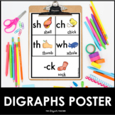 FREE Consonant Digraphs Poster CH SH TH WH CK