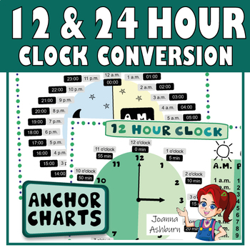 Preview of FREE Converting 12 Hour (am/pm) and 24 Hour Clock Anchor Chart and Video Links