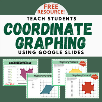 Preview of FREE -  Coordinate Graphing Mystery Picture  using Google Slides